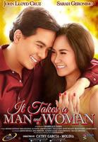 《男人与女人》2013高清免费版电视剧全集在线观看